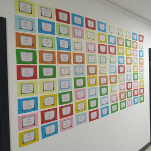 Rabbimizin Esmaül Hüsnasını Öğreniyoruz