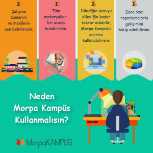 Neden Morpa Kampüs